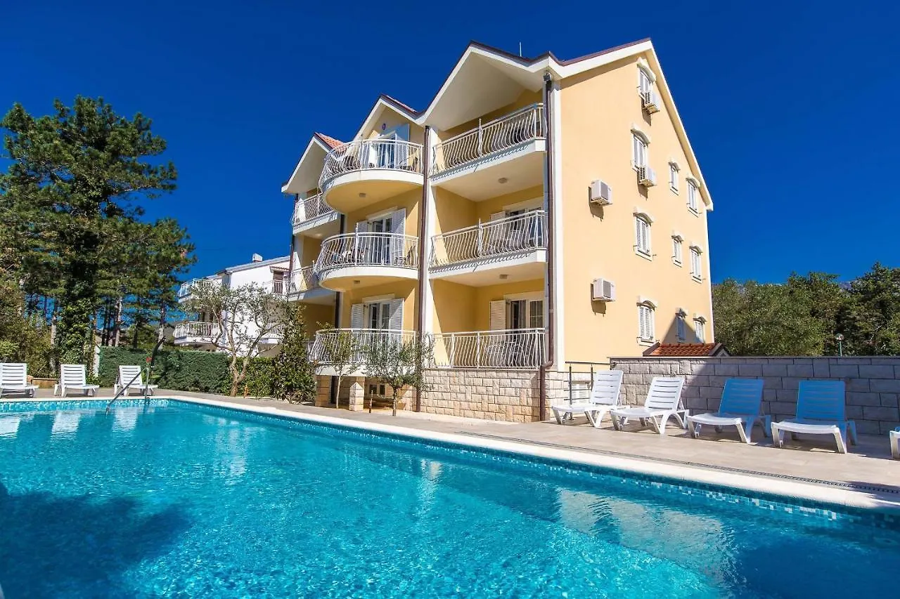 Apartment Jadranovo 5521B